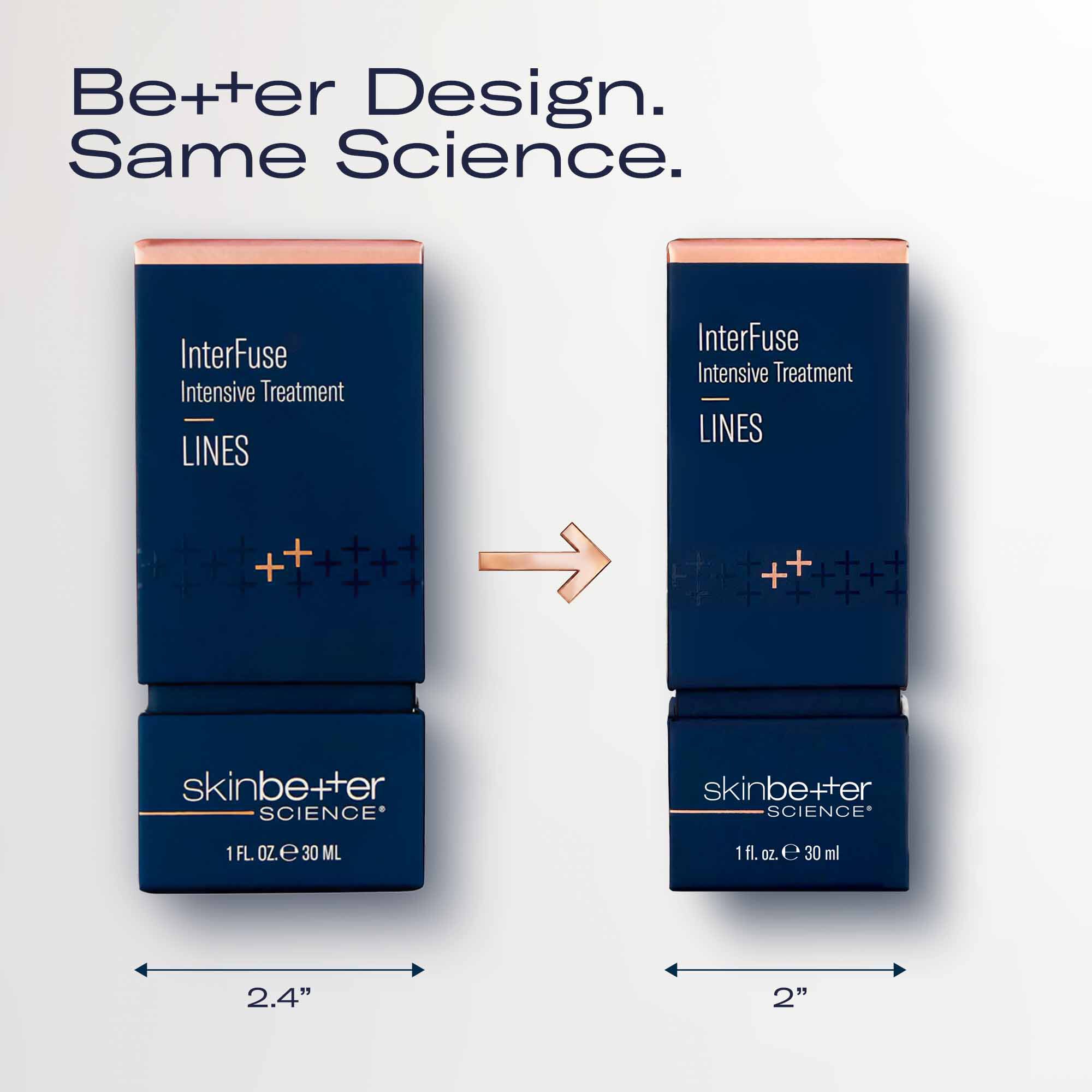 InterFuse Intensive Treatment LINES