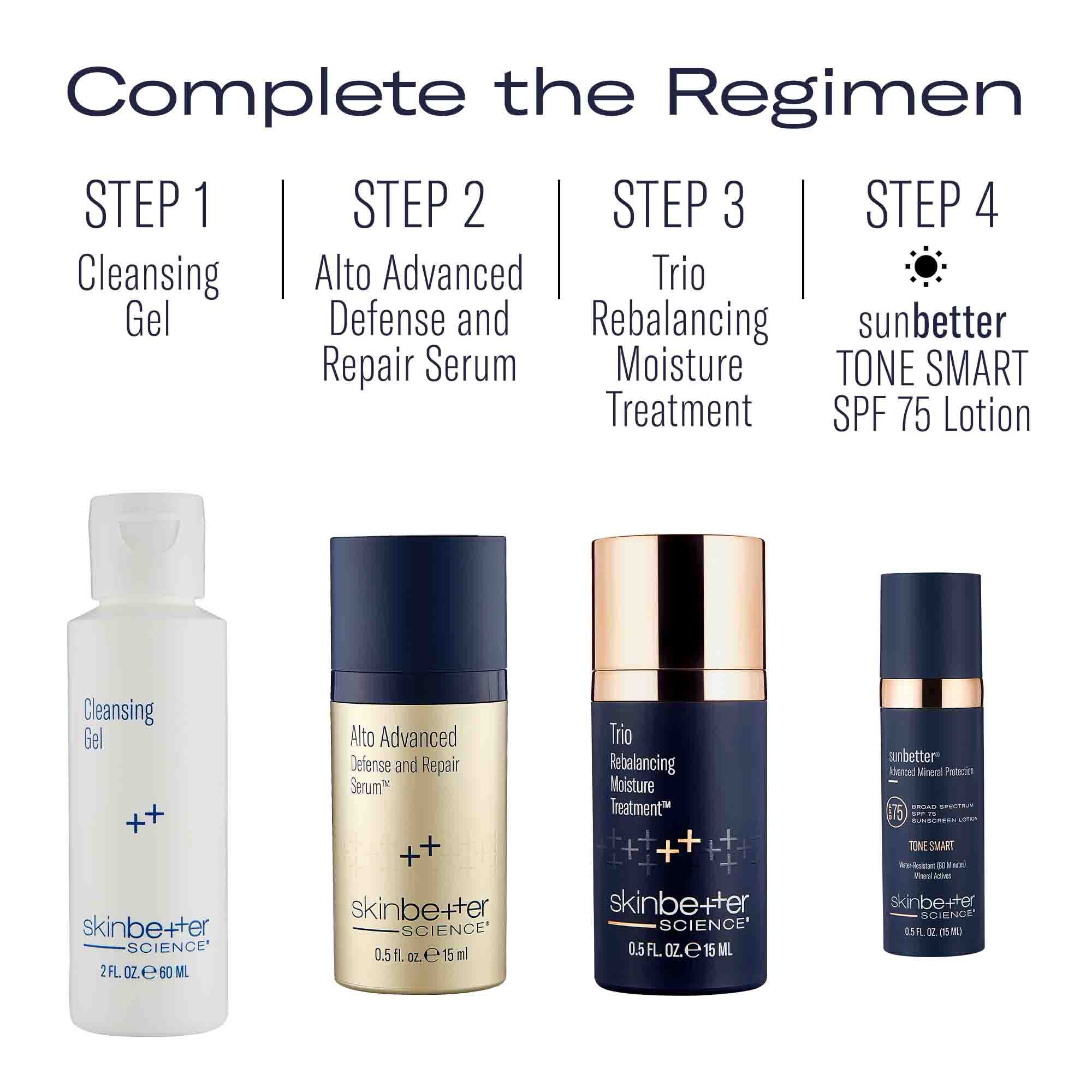 鍼灸サイエンススキンケア set Daily Essentials Travel Set | Travel-Friendly Sized Regimen