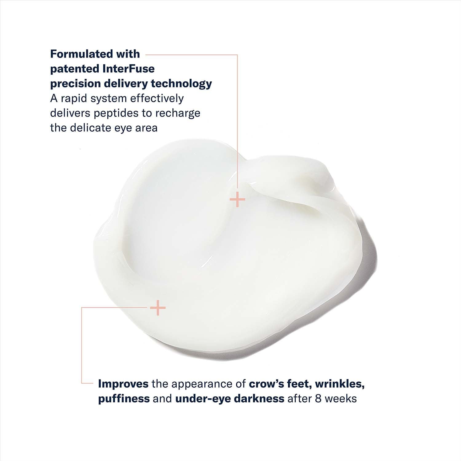 InterFuse Treatment Cream EYE