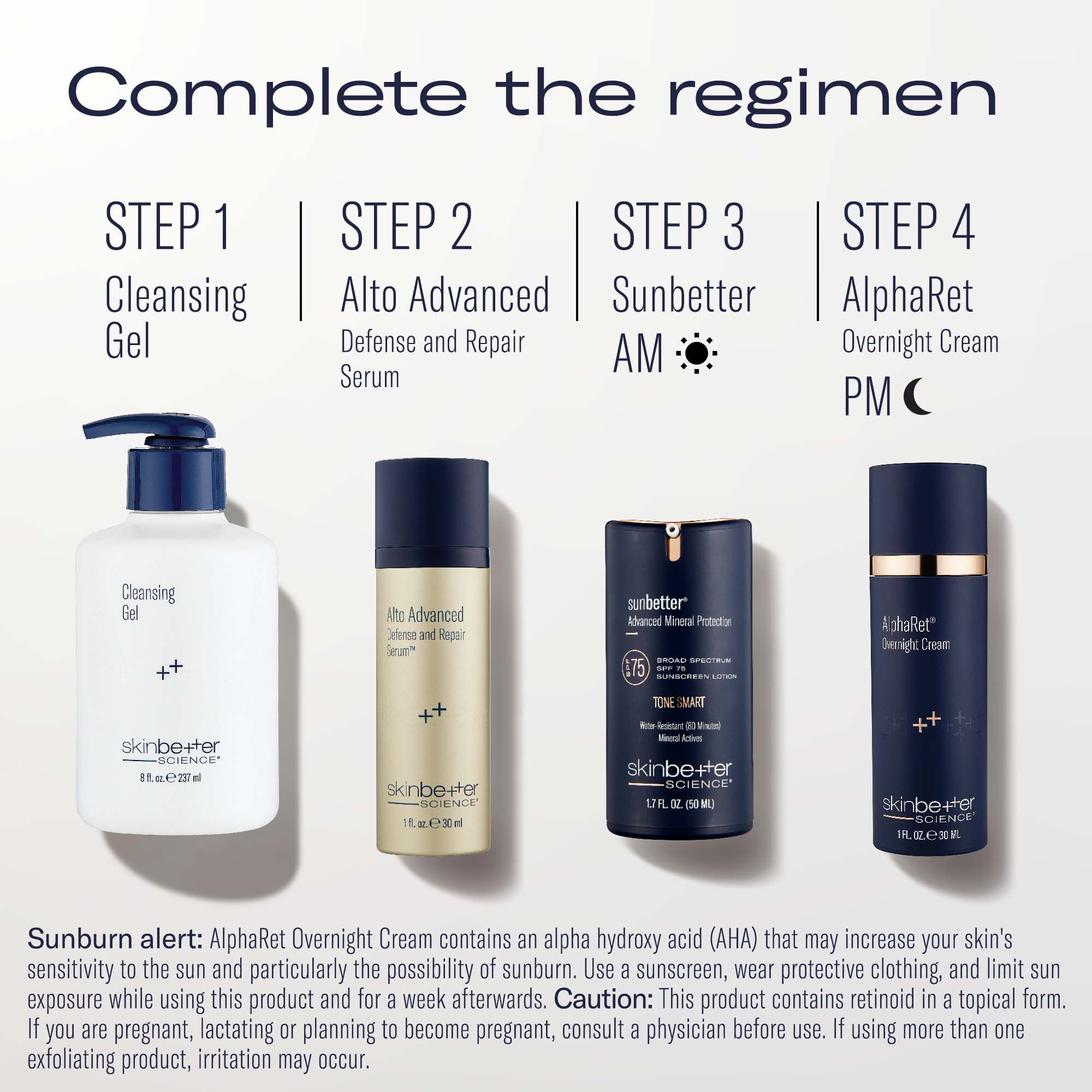 “Complete the regimen” infographic displaying a four-step skincare routine with skinbetter science products and guidance for AM sunscreen and PM AlphaRet use.