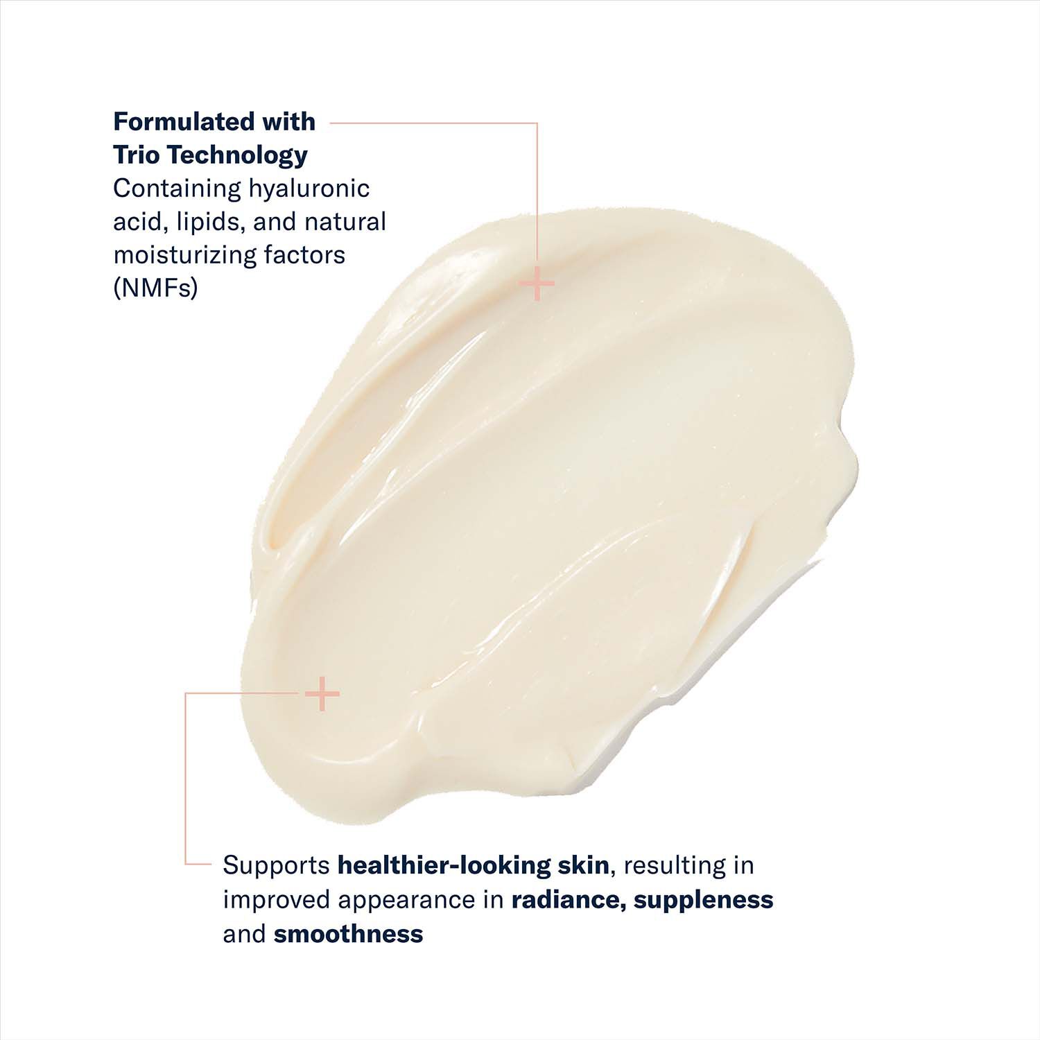 Trio Luxe Moisture Treatment texture smear