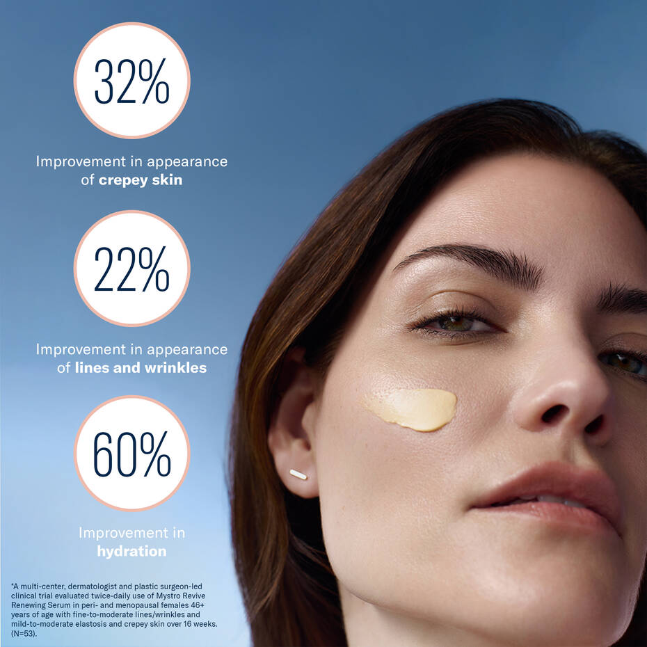 Revive Study Mystro Revive| skinbetter science