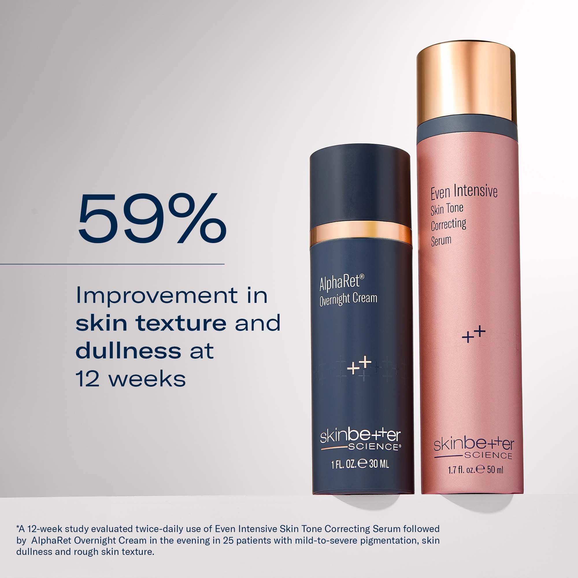 Intensive Glow Regimen