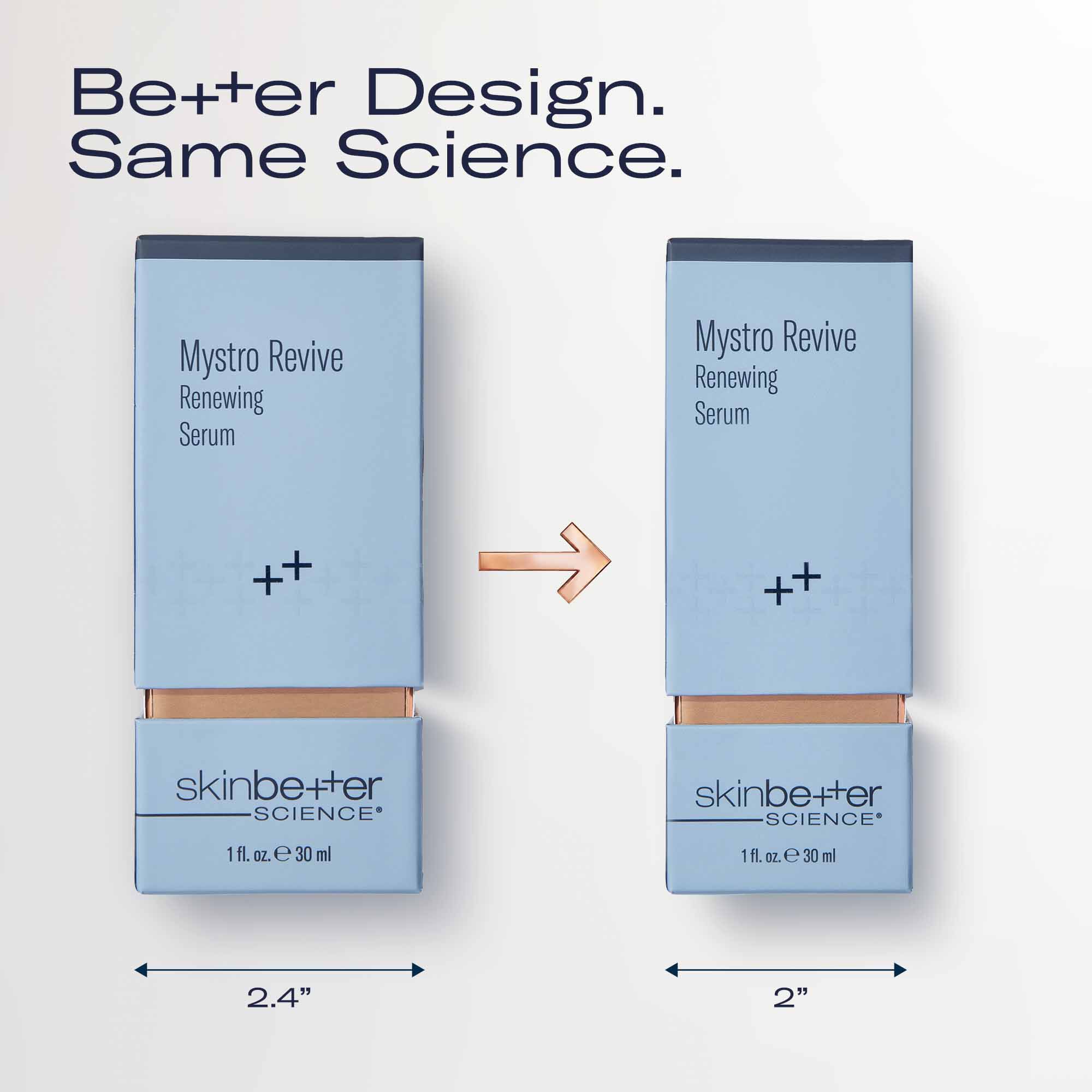 Mystro Revive Renewing Serum