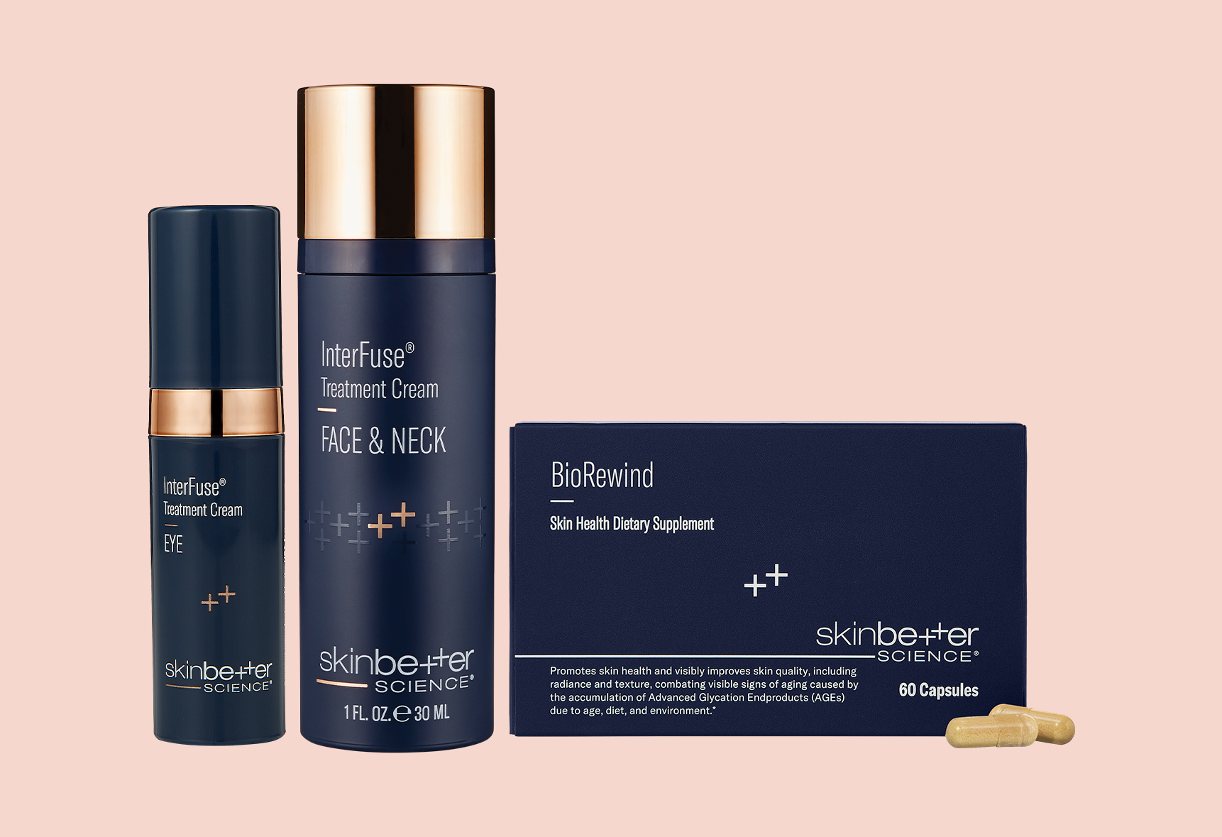 Effects of GLP-1 Medications on Skin + Skincare